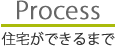 住宅ができるまで